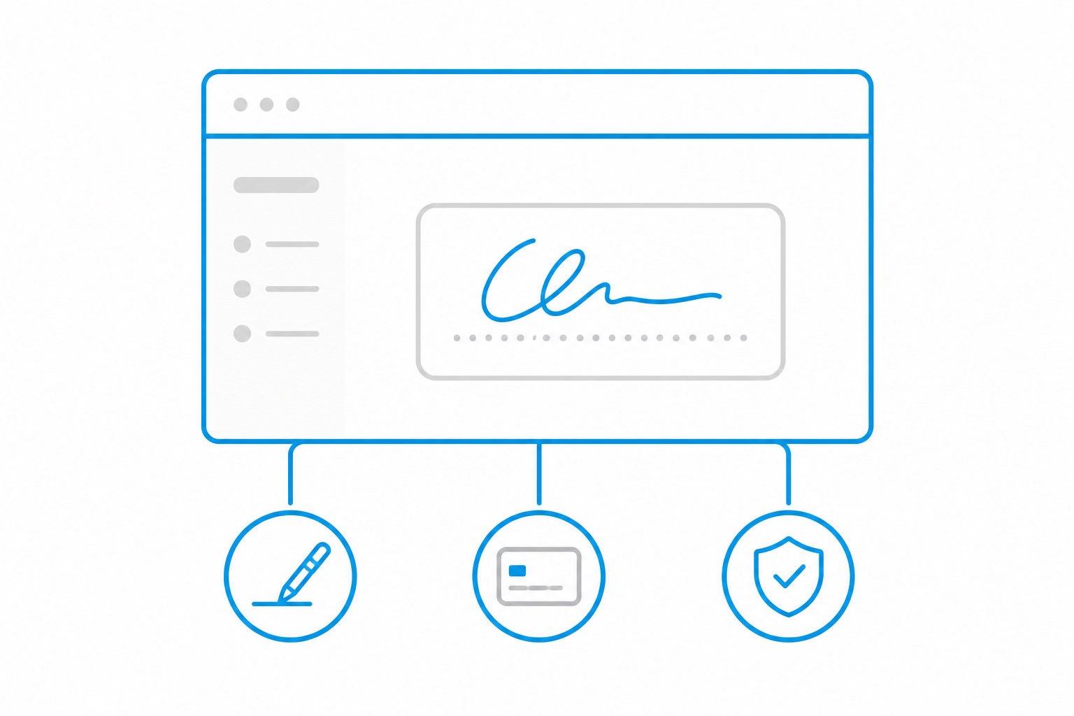DociShield interface showing eSignature collection connected to payment and document protection icons